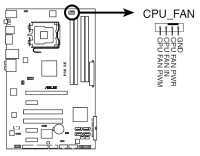 alloggiamento cpu fan